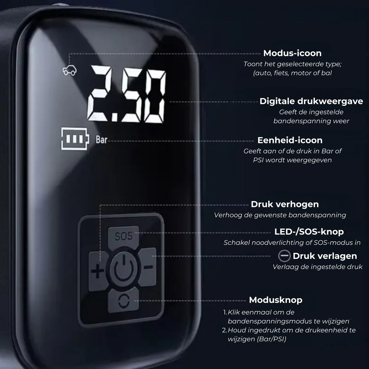 Boncy® Elektrische Luchtcompressor met Drukmeter