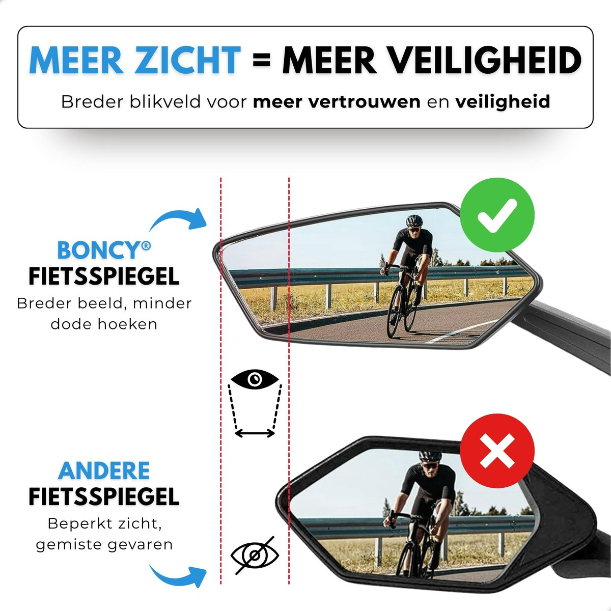 Boncy® Fietsspiegel 2-pack | Buiten Stuur
