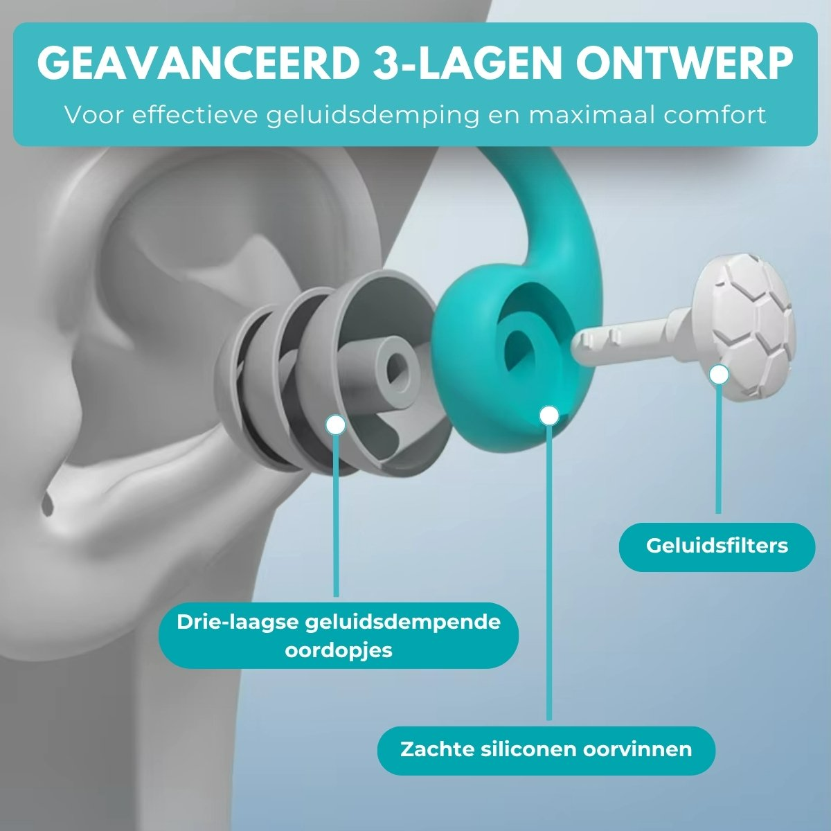 Boncy® Herbruikbare Slaap Oordoppen | Mint-Groen