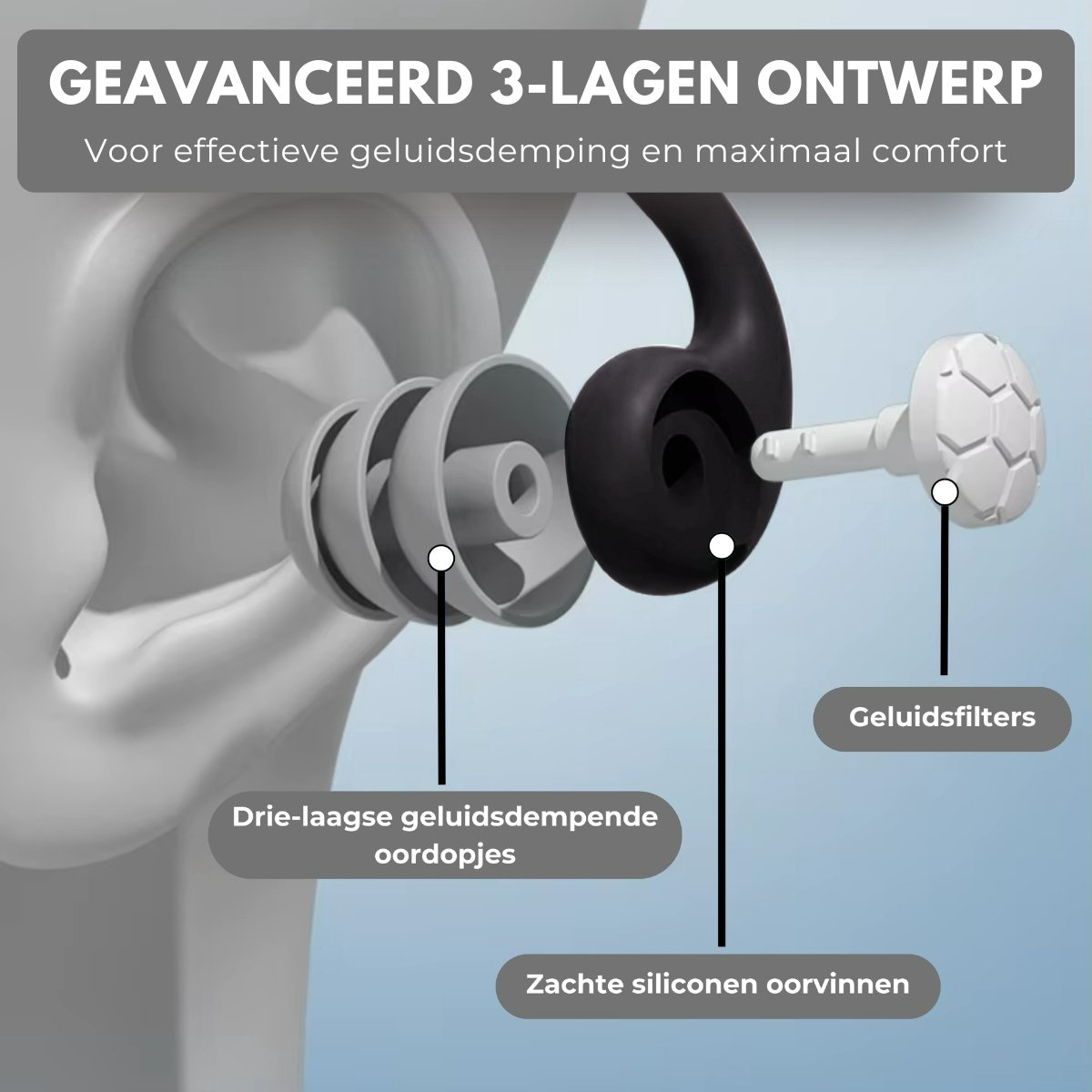 Boncy® Herbruikbare Slaap Oordoppen | Zwart