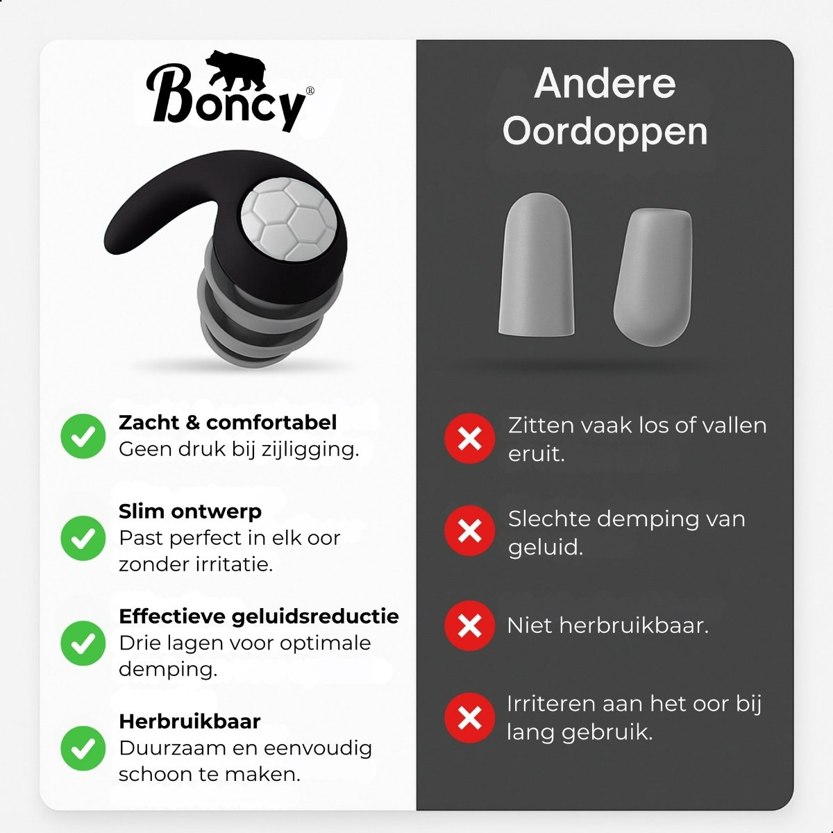 Boncy® Herbruikbare Slaap Oordoppen | Zwart