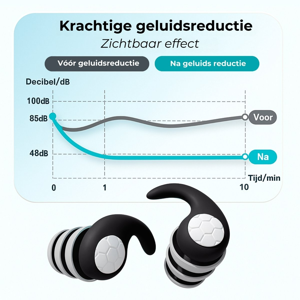 Boncy® Herbruikbare Slaap Oordoppen | Zwart