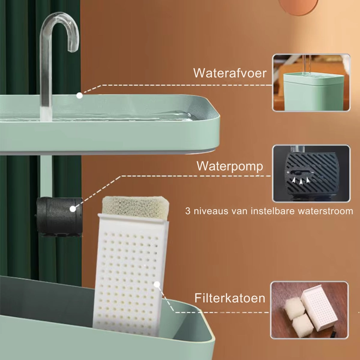 2 Stuks Filters | Luxe Drinkfontein Kat & Hond | Groen