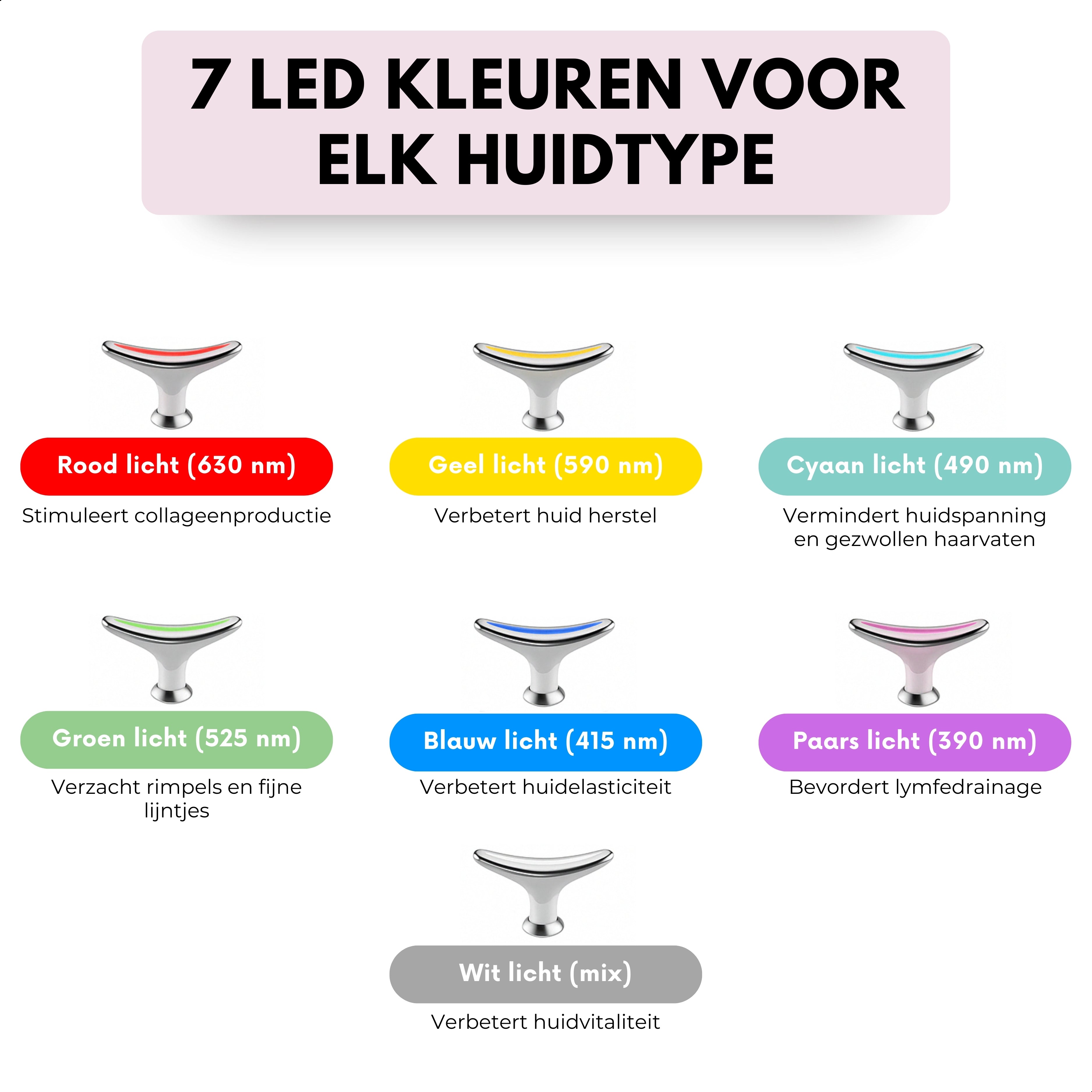 Boncy® Premium Gezichtsmassager