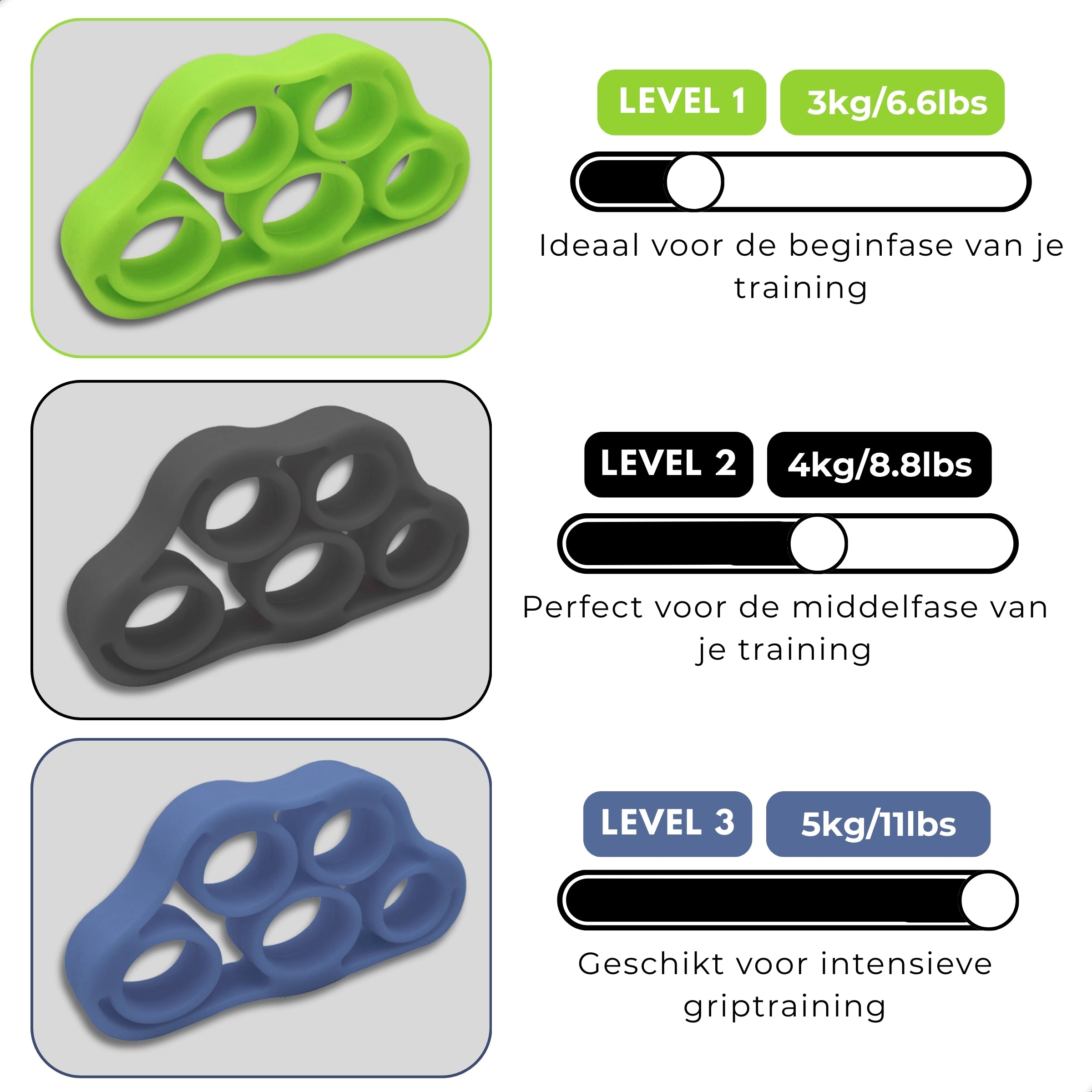 Boncy® Handtrainer Set | 3-Pack