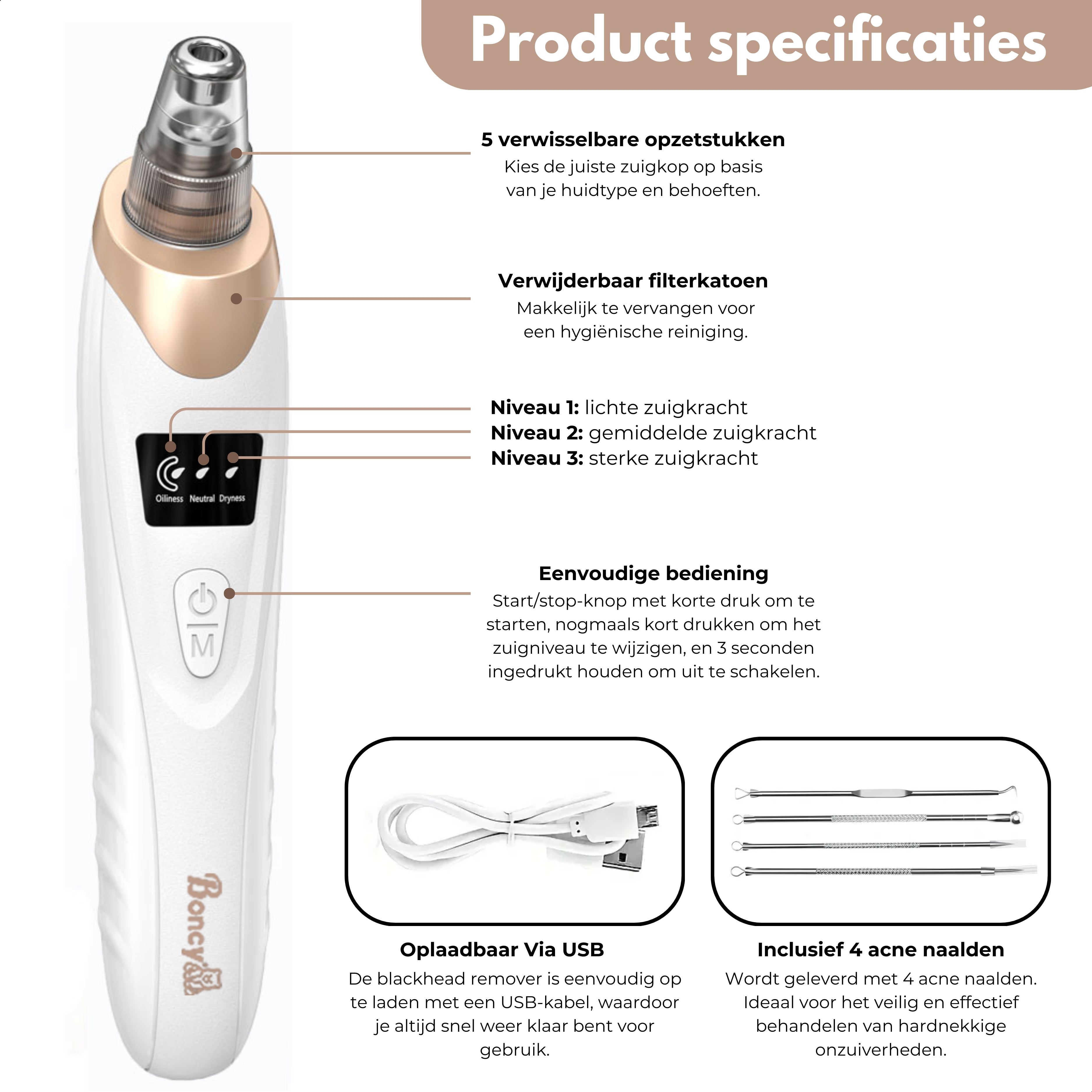 Boncy® Premium BlackHead Remover