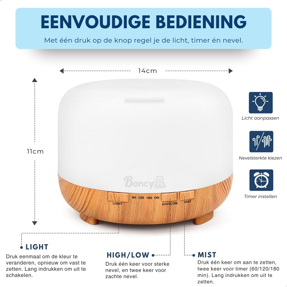 Boncy® EssenceGlow Aroma Diffuser