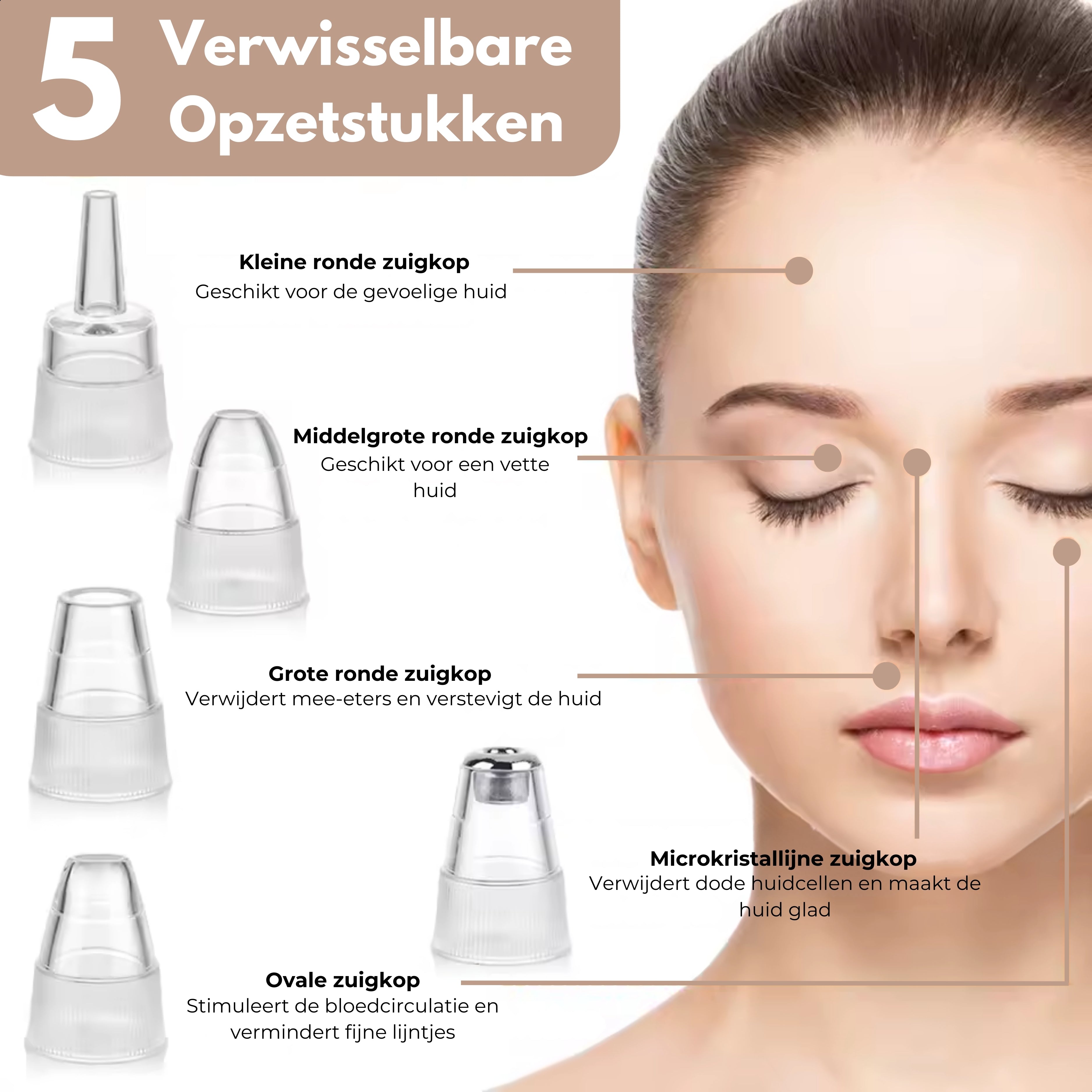 Boncy® Premium BlackHead Remover