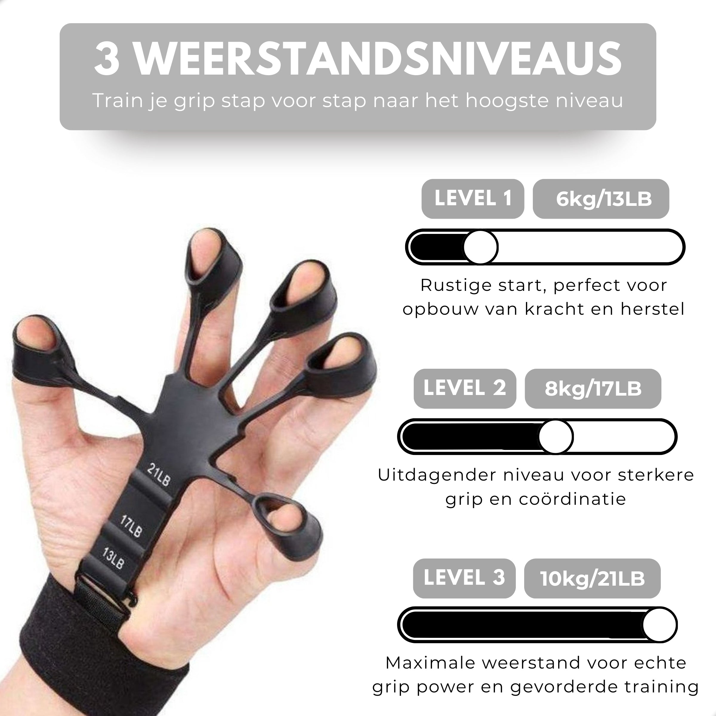 Boncy® Handtrainer | 3 Weerstanden