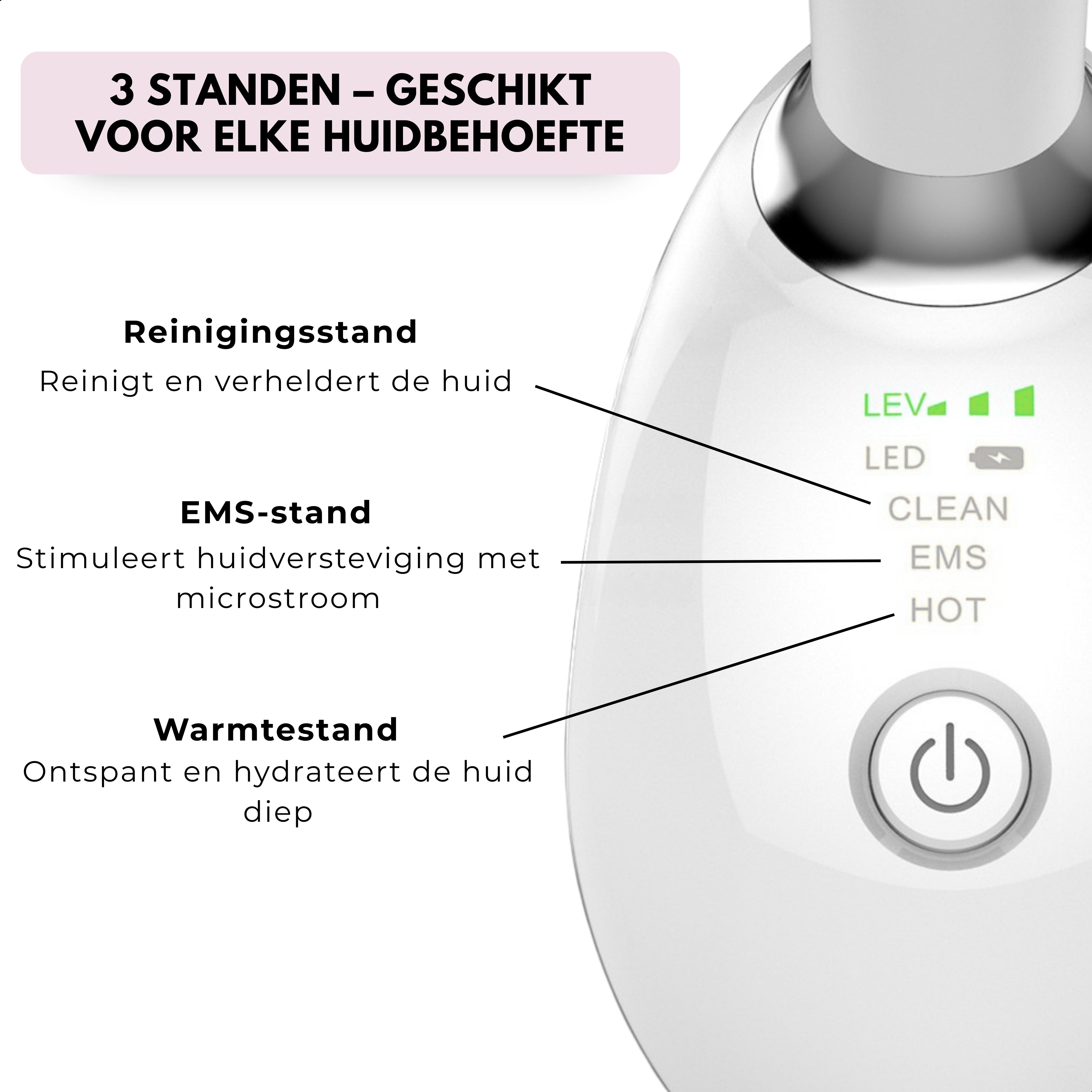 Boncy® Premium Gezichtsmassager