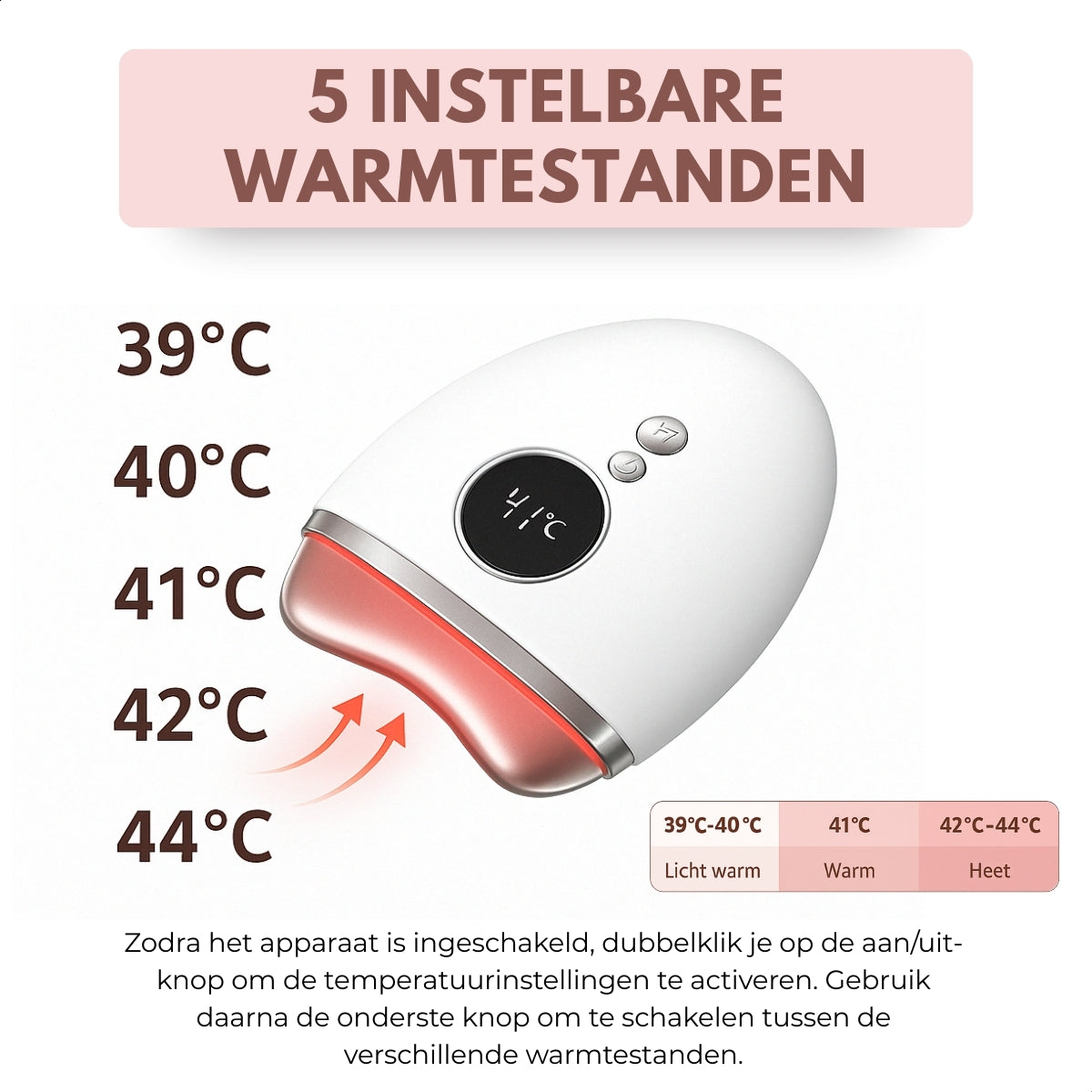 Boncy® Premium Gua Sha Gezichtsmassager