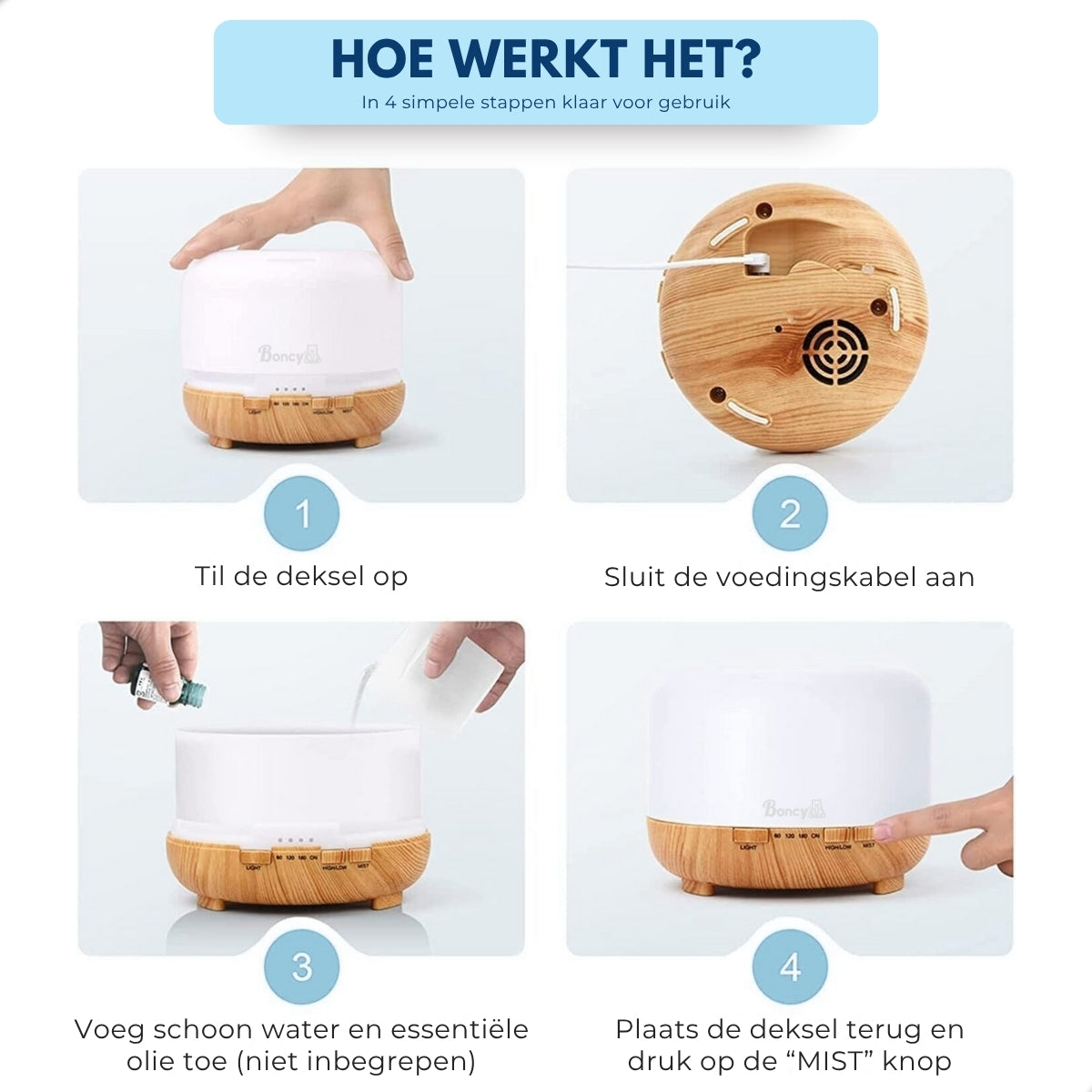 Boncy® EssenceGlow Aroma Diffuser