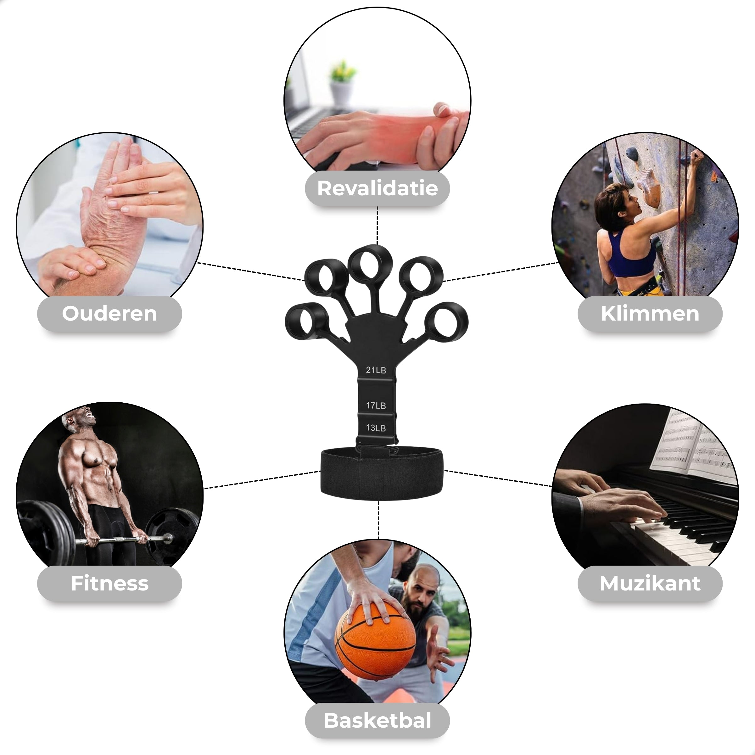 Boncy® Handtrainer | 3 Weerstanden