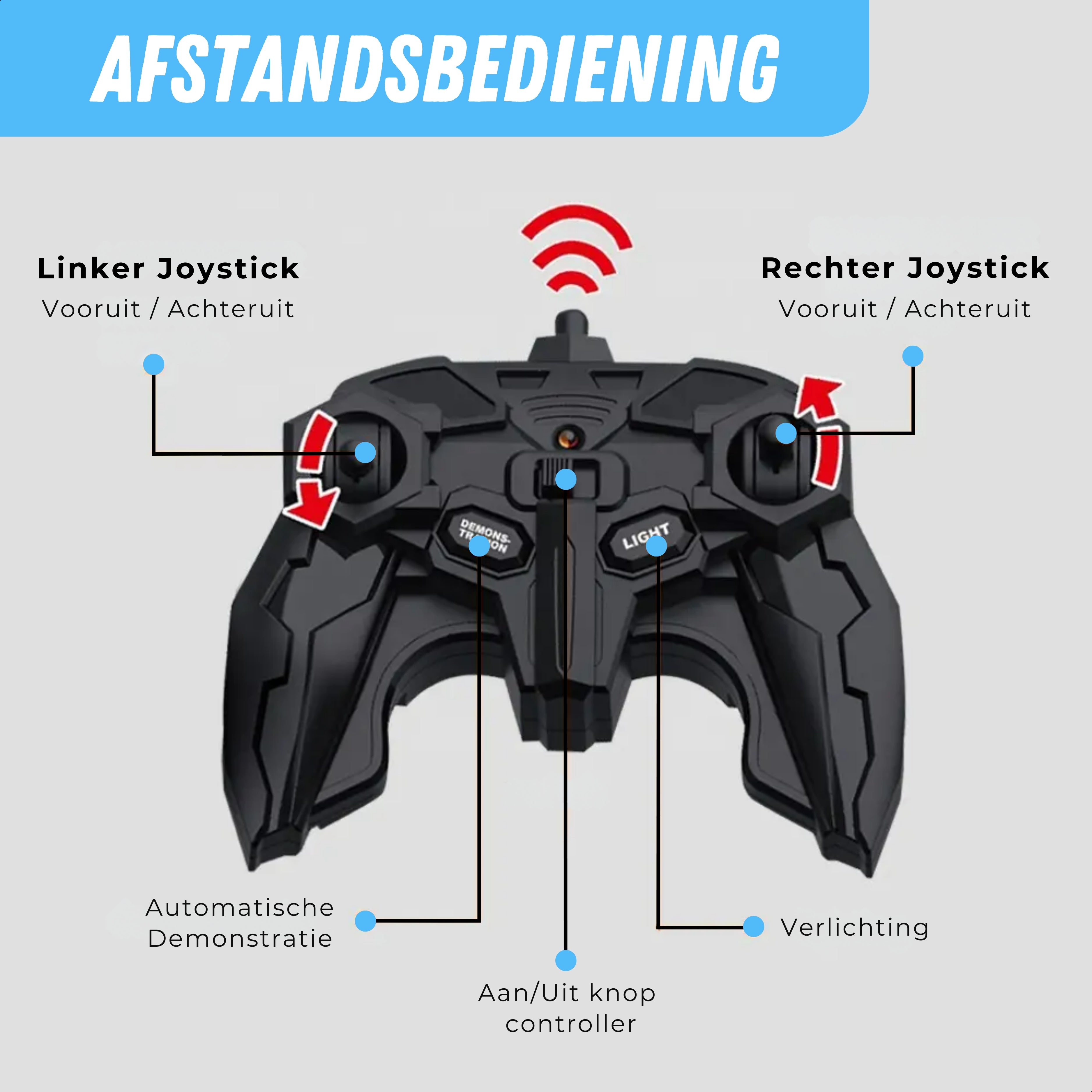 Bestuurbare Stunt Auto | Blauw