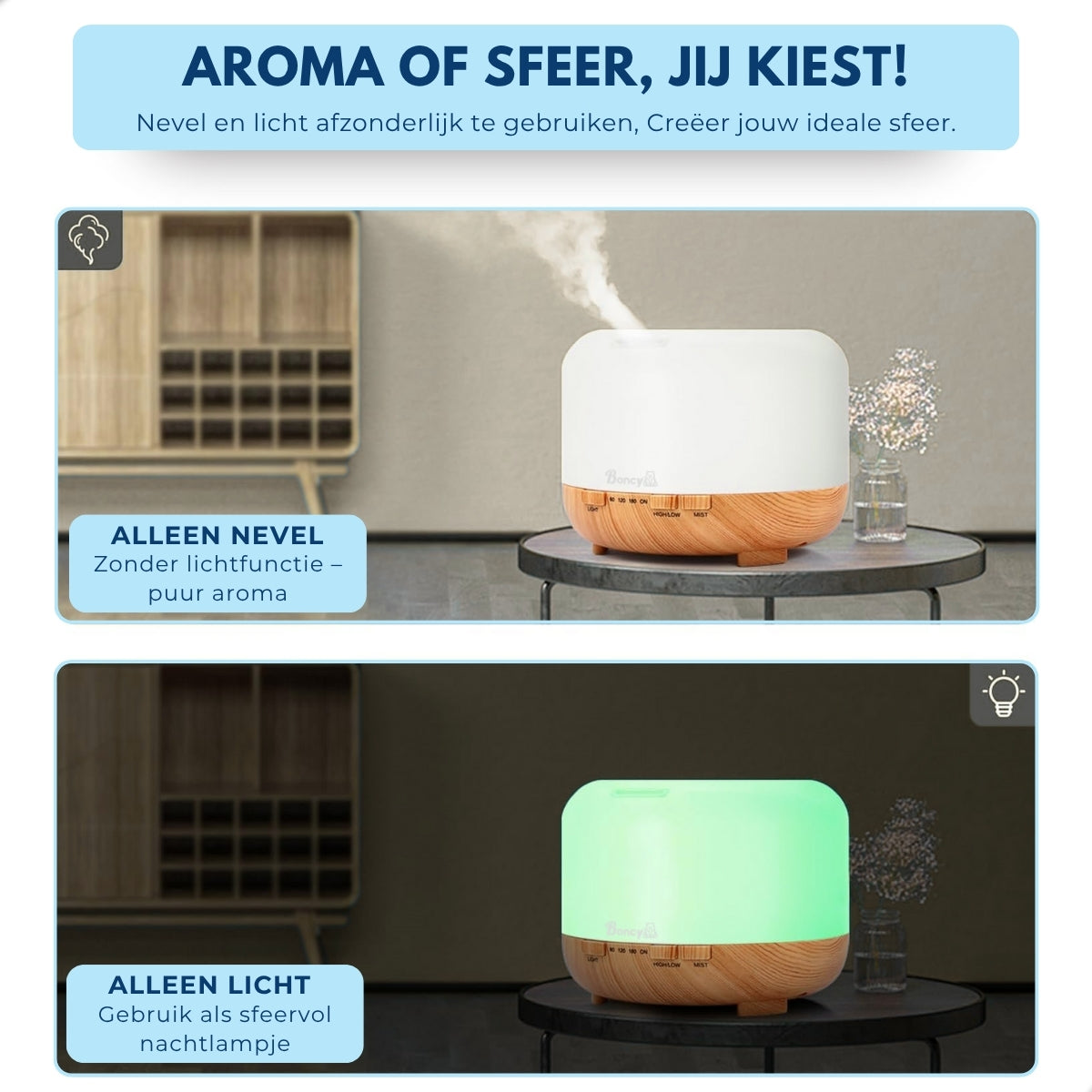Boncy® EssenceGlow Aroma Diffuser
