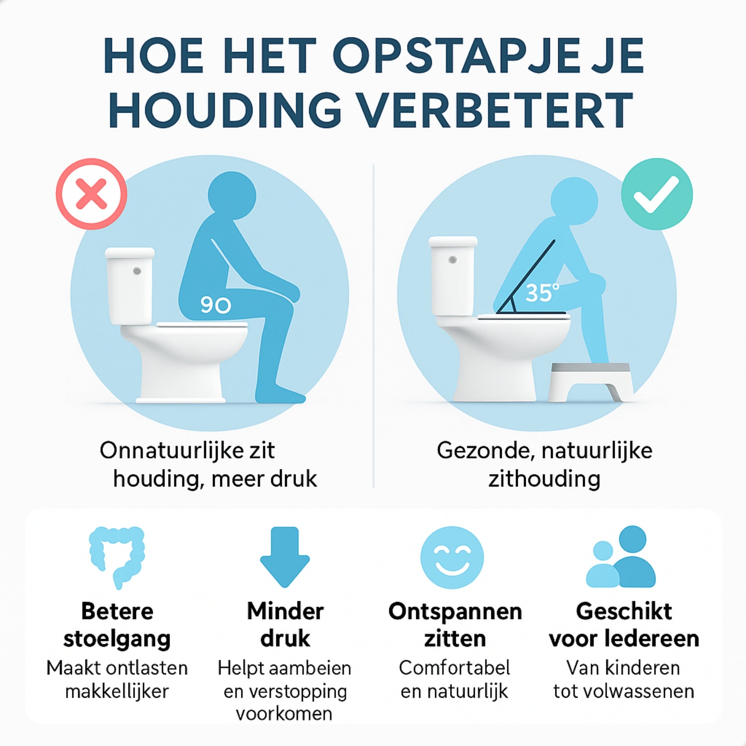 Boncy® Opstapkrukje voor WC