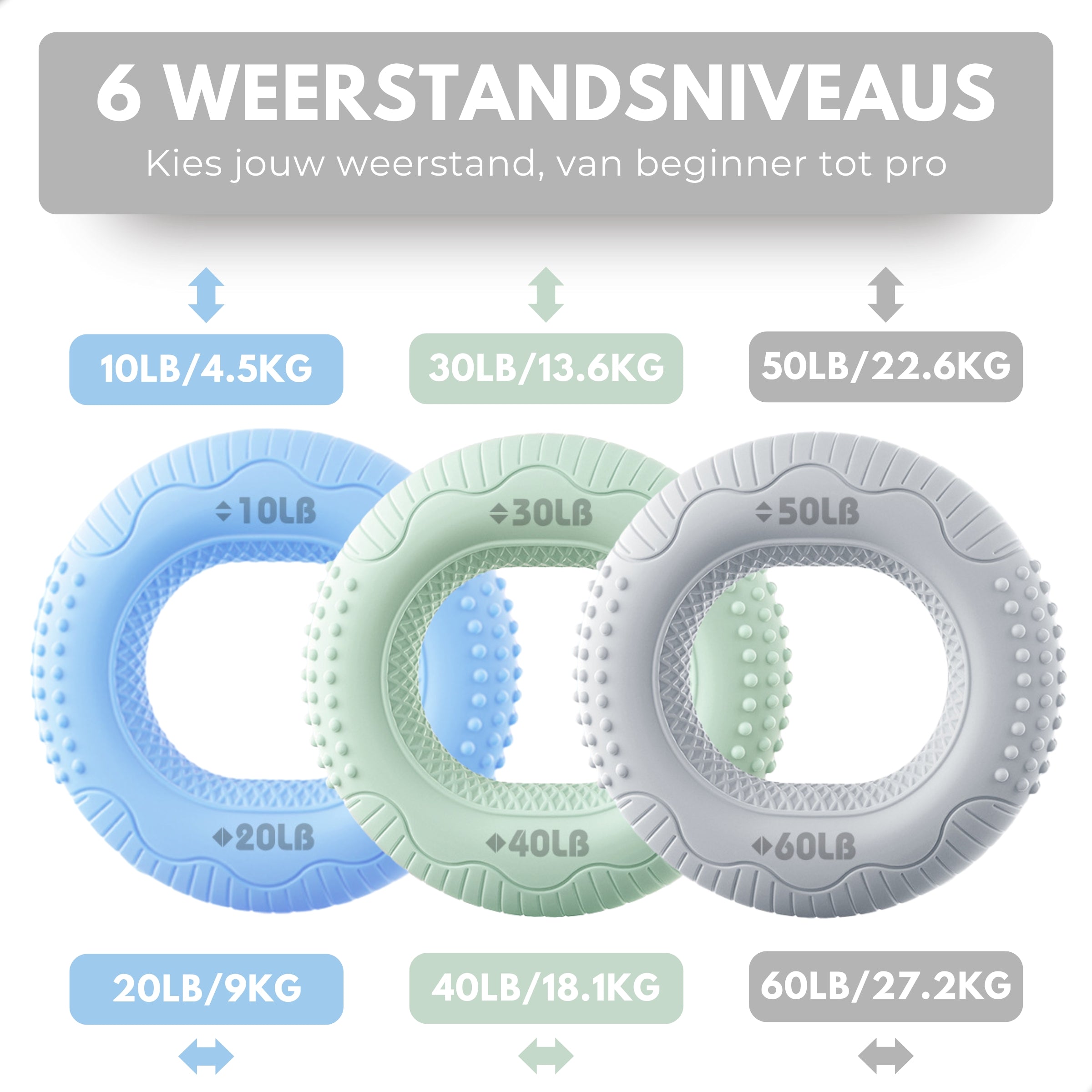 Boncy® Handtrainer Set | 3-Pack met 6 Weerstanden