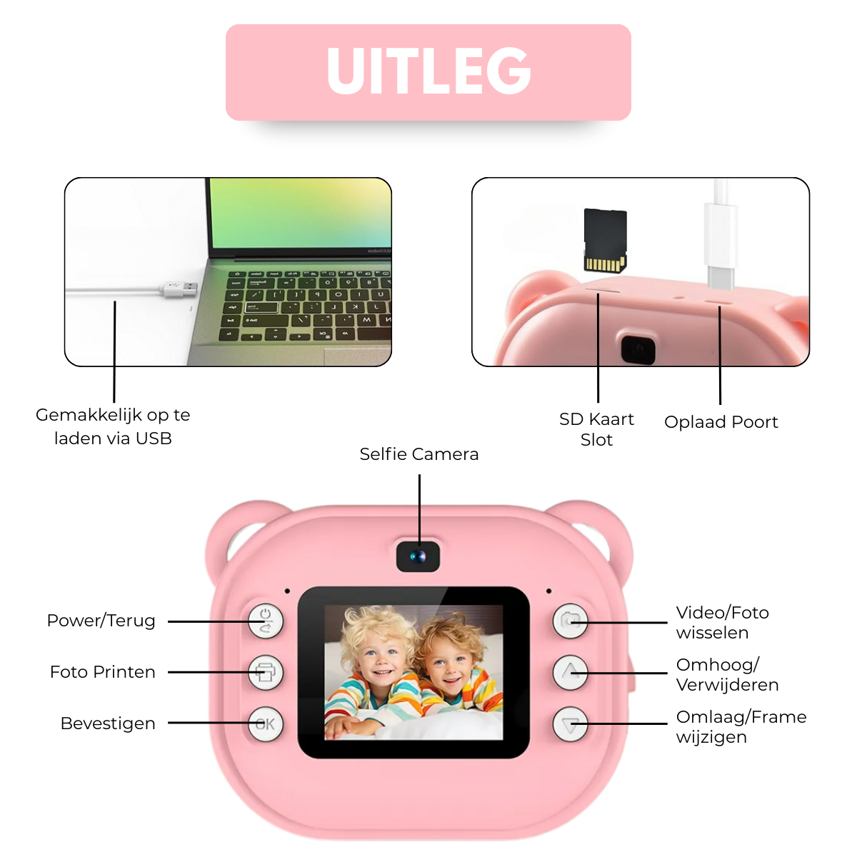 Boncy® Digitale Kindercamera met Foto Printer