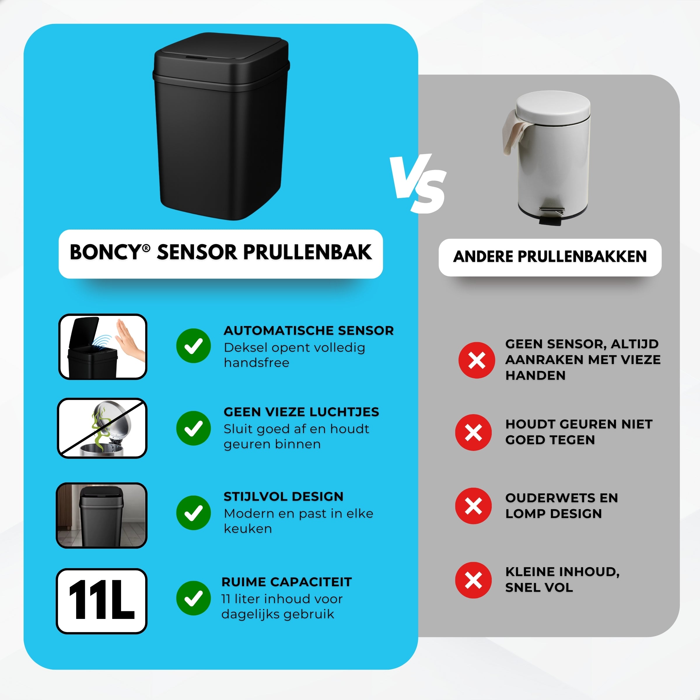 Prullenbak Met Sensor | 11 Liter | Zwart