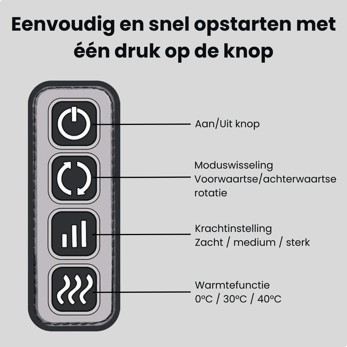 Elektrische Voetmassager Met Verwarmingsfunctie